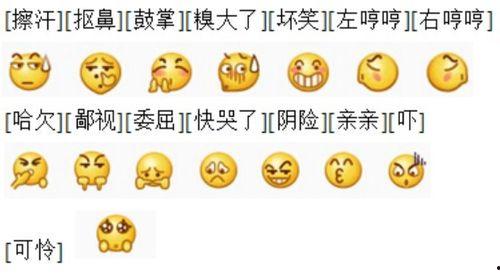 微信里吃瓜表情是啥意思啊,网络社交中的趣味解读